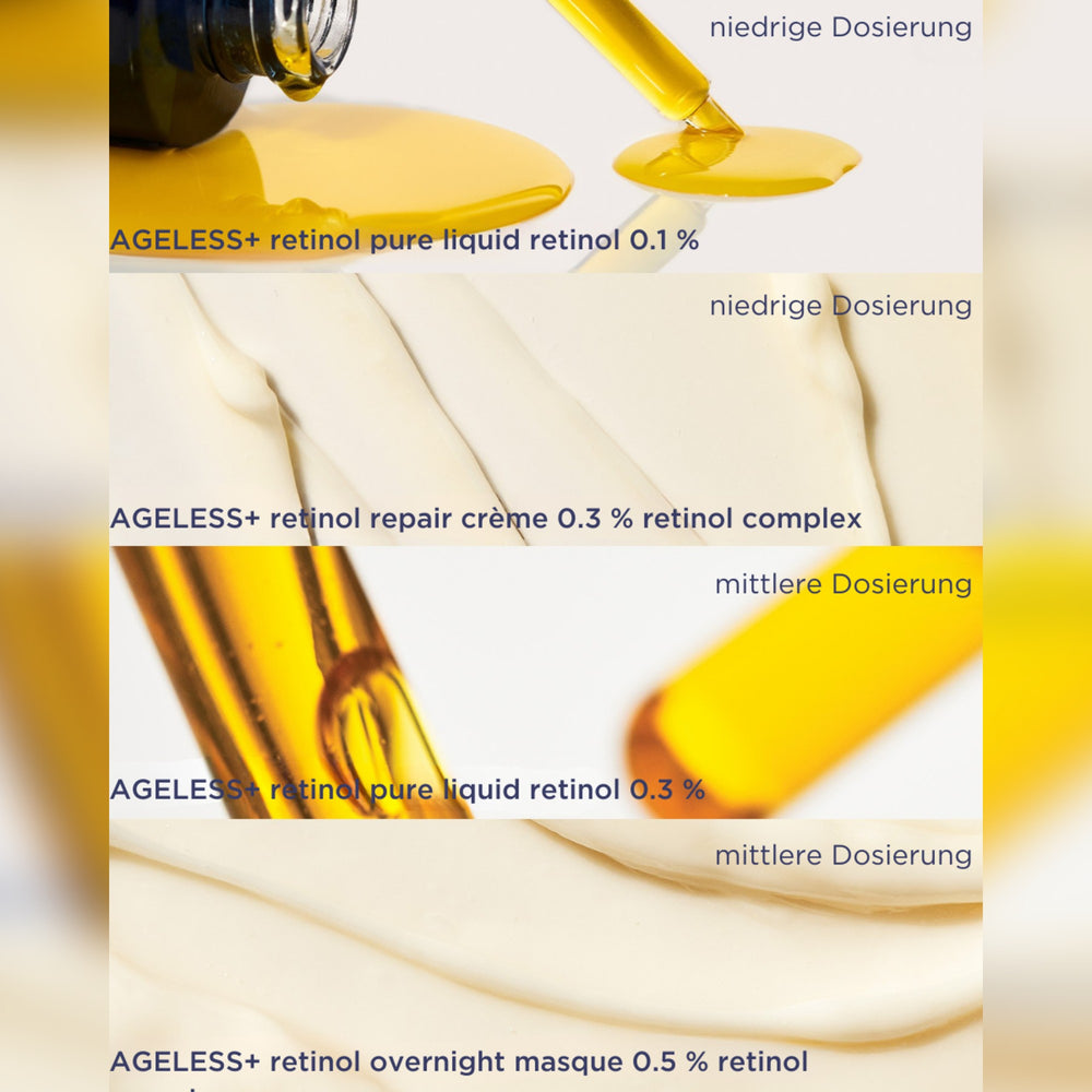 AGELESS+ Retinol Trial Kit