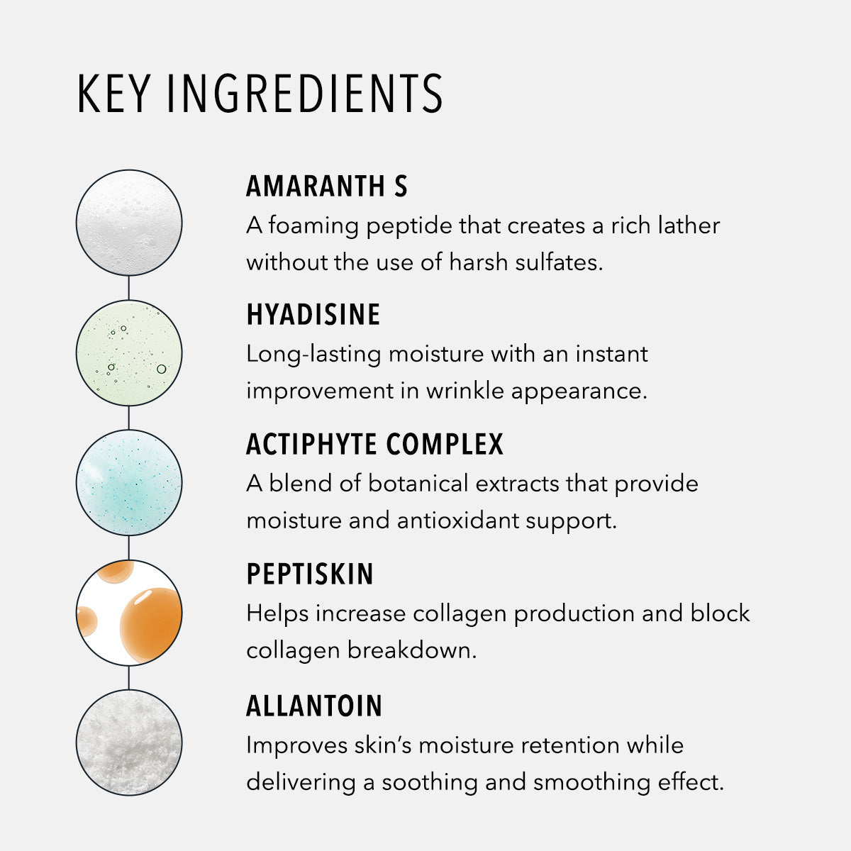 HydroPeptide Cleansing Gel