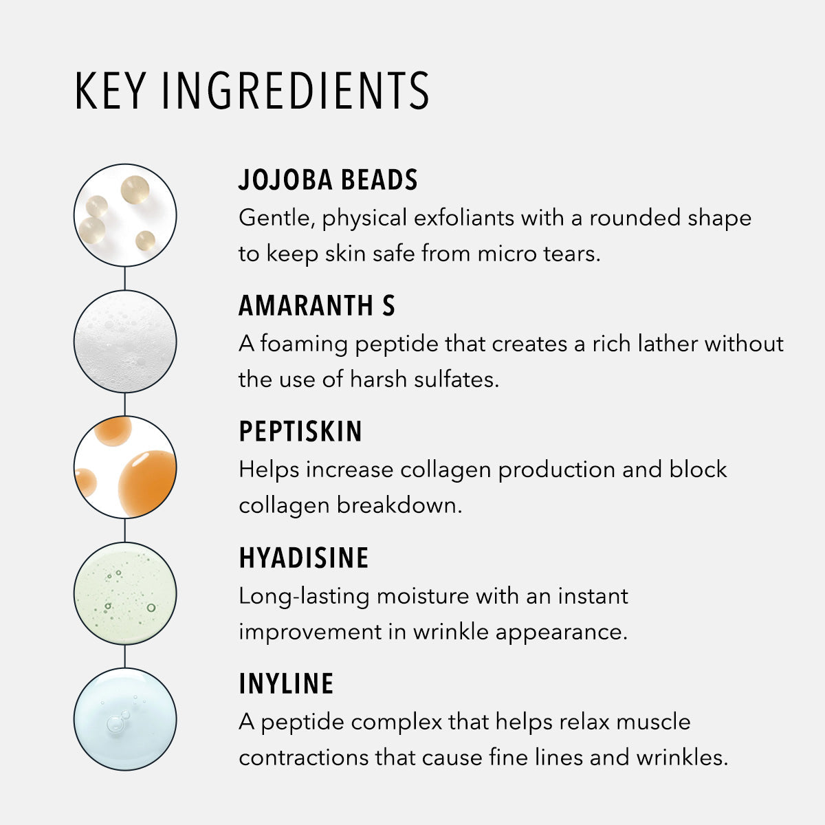 HydroPeptide Exfoliating Cleanser