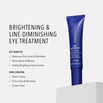 HydroPeptide Eye Authority