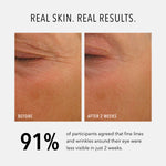 HydroPeptide Eye Authority