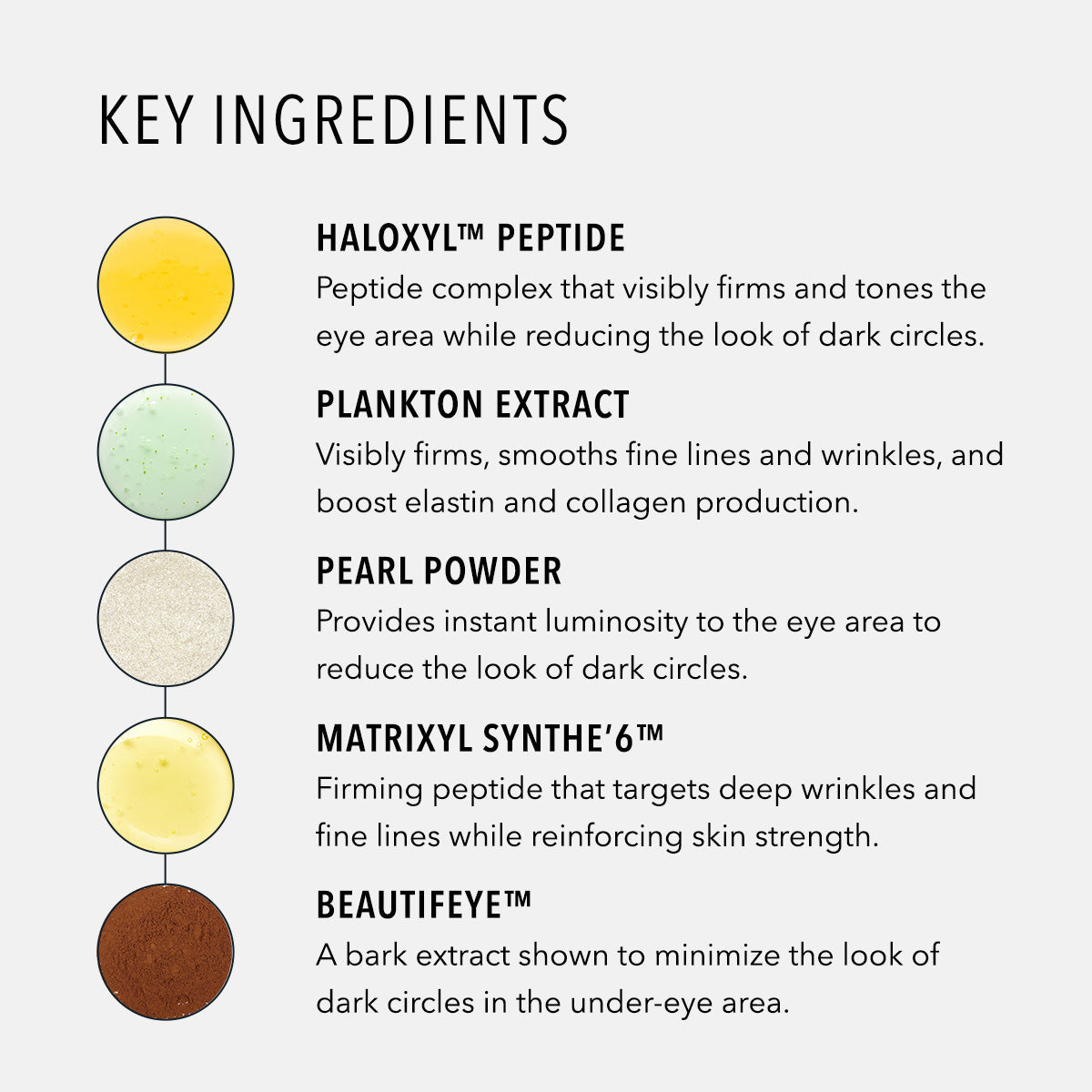 HydroPeptide Eye Authority