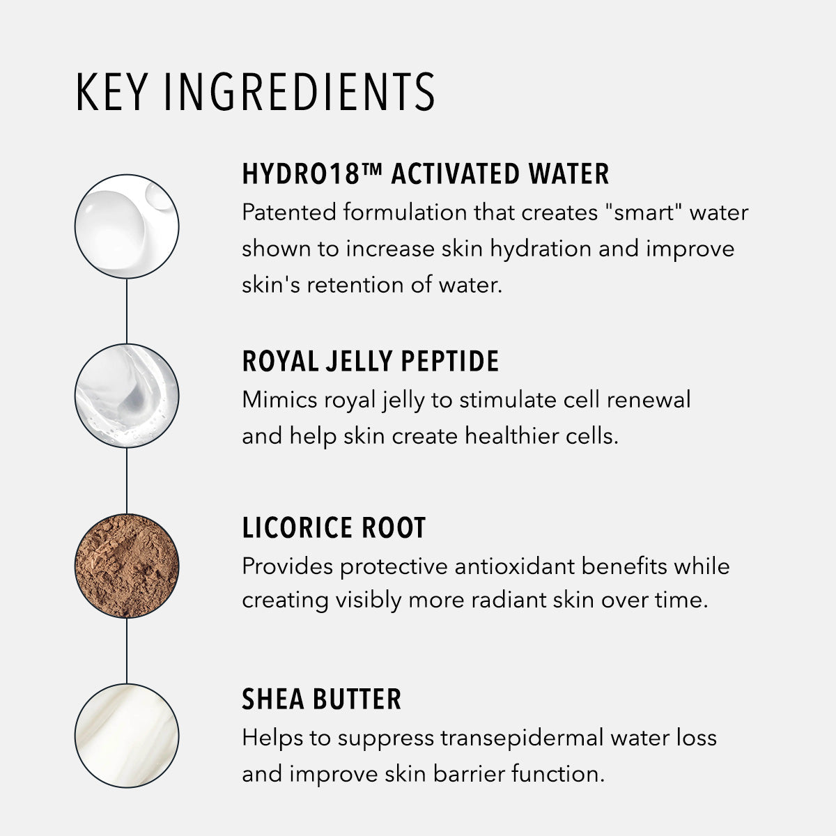HydroPeptide Hydro-Lock Sleep Mask