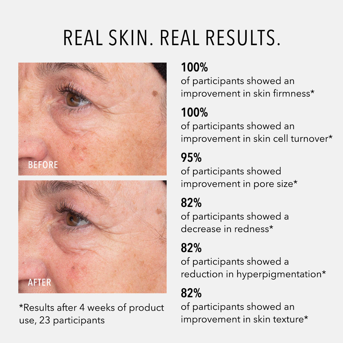 HydroPeptide Liquid Resurfacing Solution