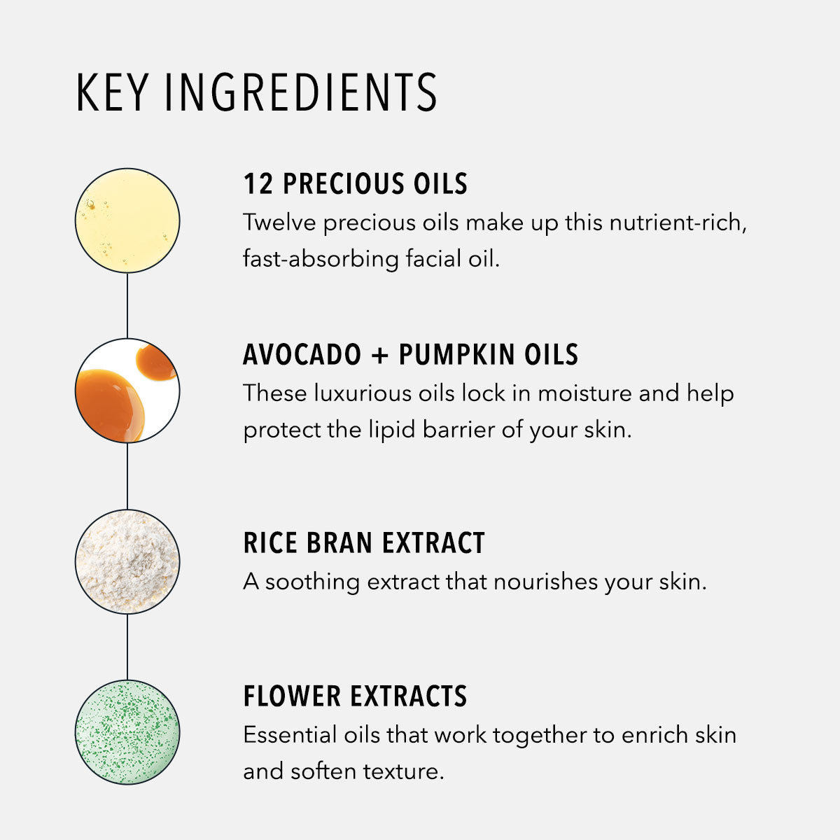 HydroPeptide Moisture Reset