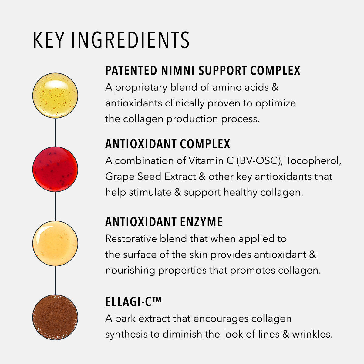 HydroPeptide Collagen ReActivate AM