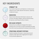 HydroPeptide Power Luxe
