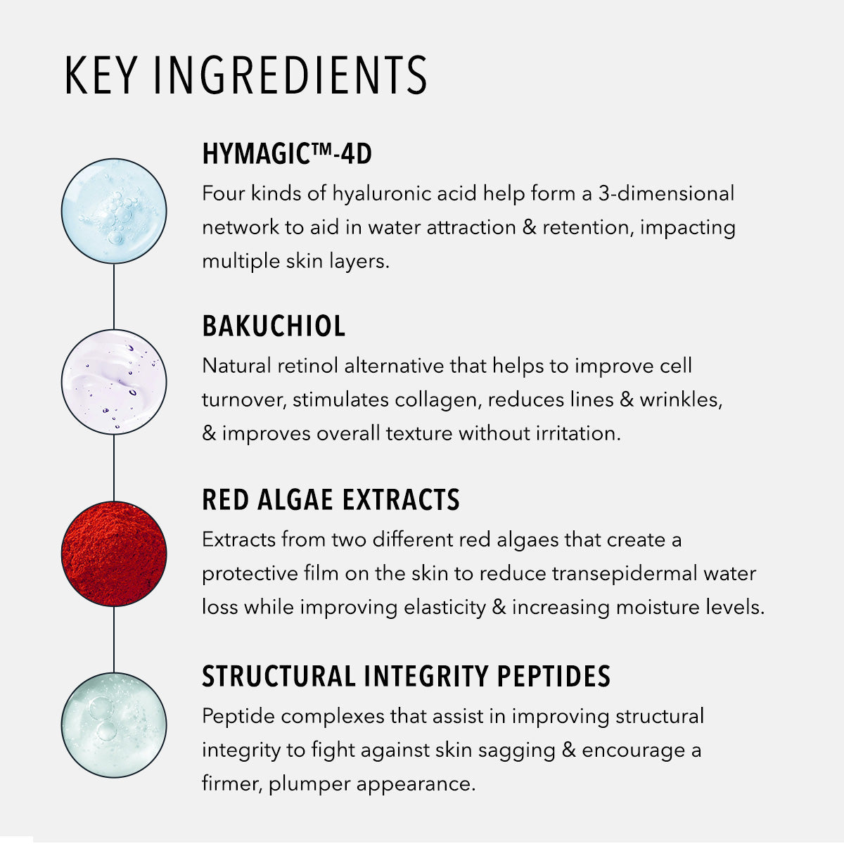 HydroPeptide Power Luxe