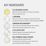 HydroPeptide Spot Correction