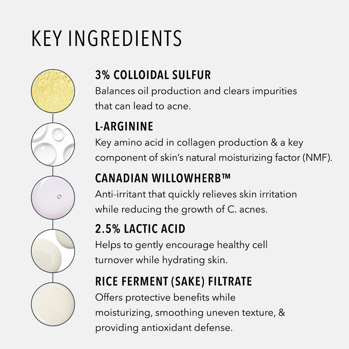 HydroPeptide Spot Correction