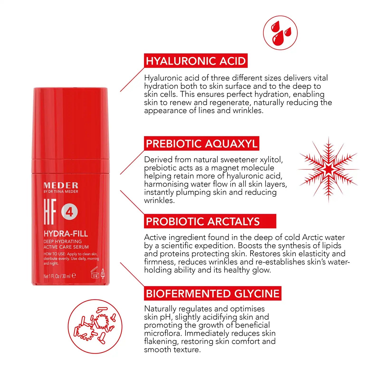 Meder Hydra-Fill Konzentrat