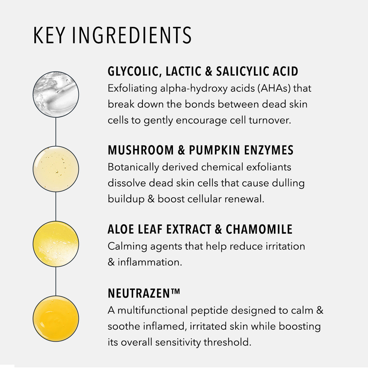HydroPeptide 5X Power Peel