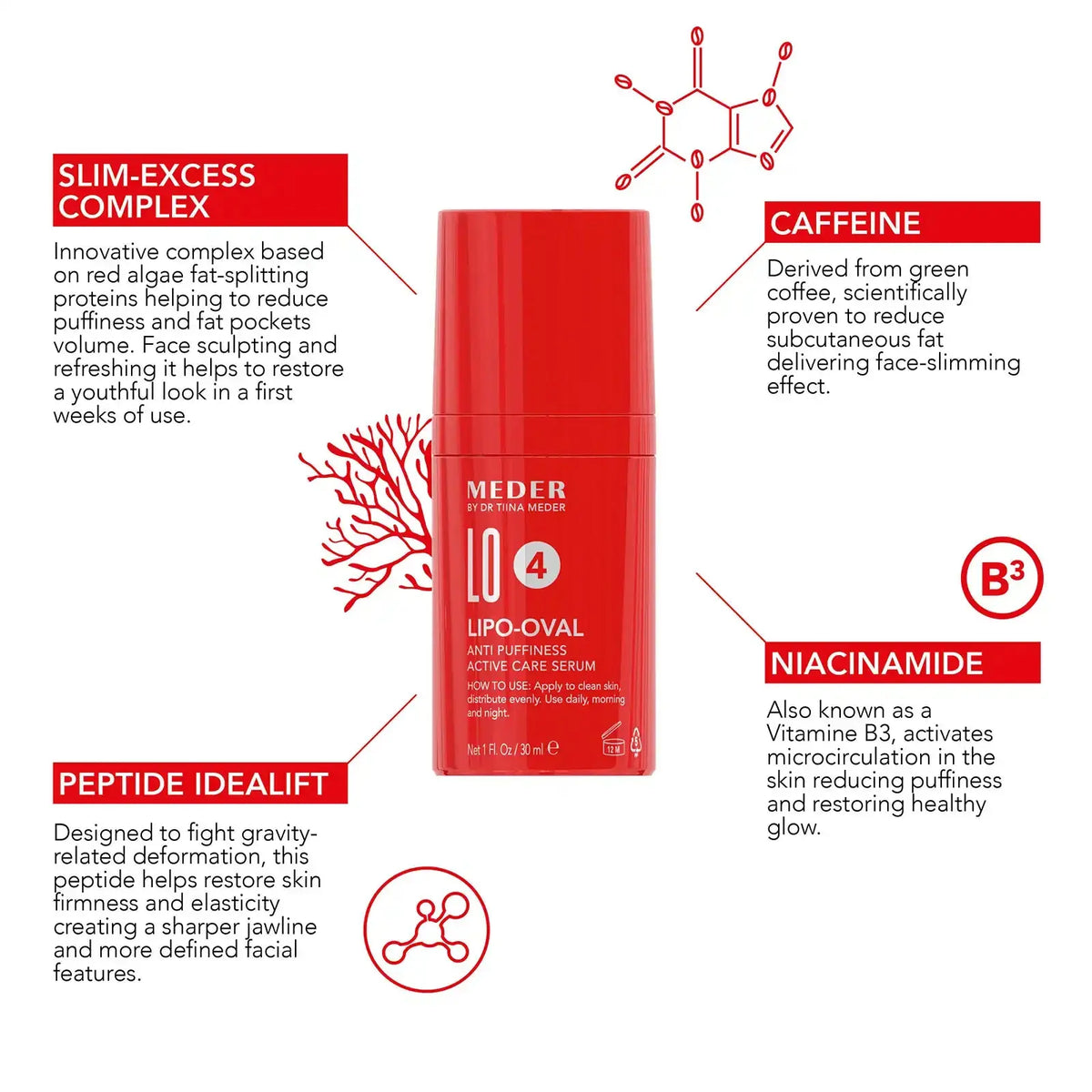 Meder Lipo-Oval Concentrate