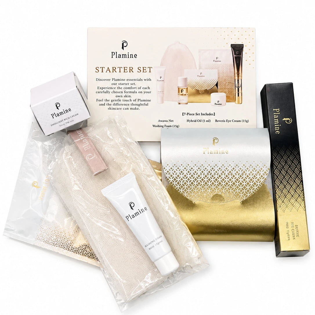 Plamine Starter Kit, Inhalt