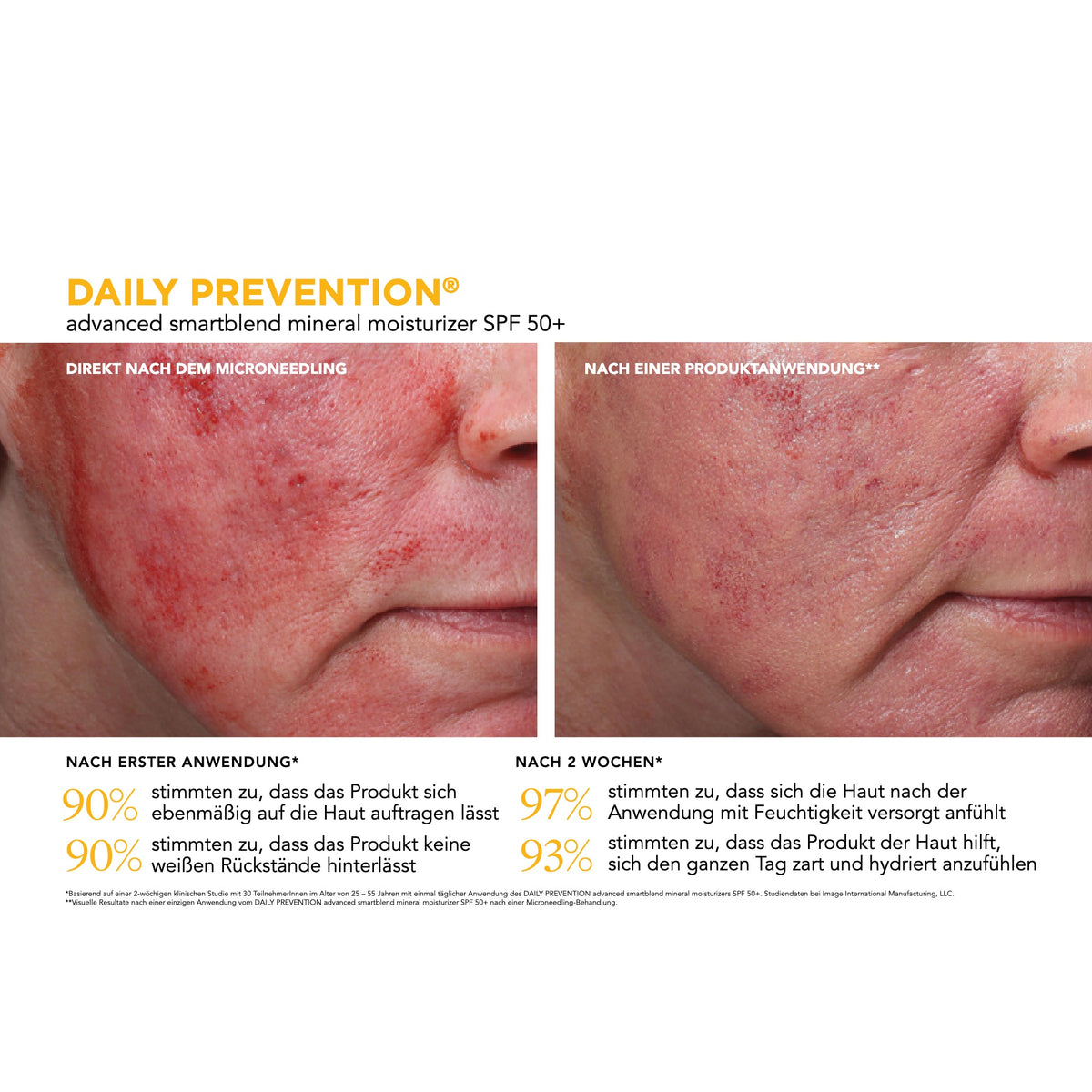 DAILY PREVENTION Advanced Smartblend Mineral Moisturizer SPF 50+ – Ergebnisse der klinischen Studie